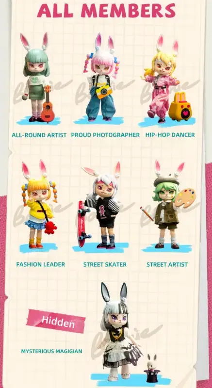 「COME4FREE」Bonnie The Journey Of Streets Action Figure BJD Blind Box - Image 3
