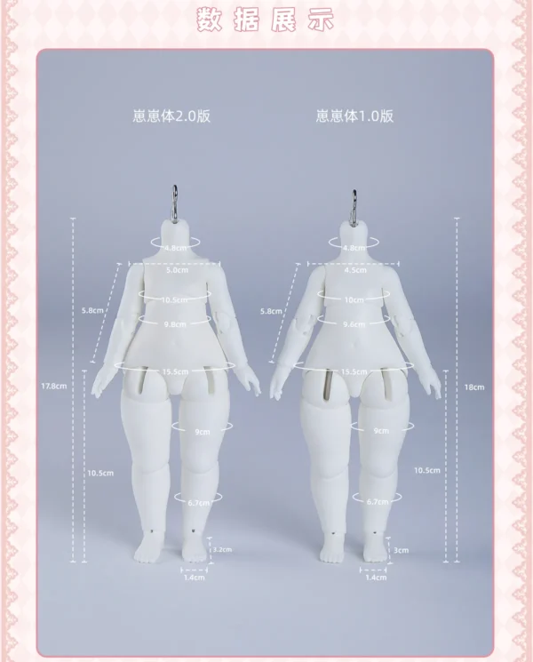 「Dollyzone」Body Comparison (Measurement) / Only Body (1/6, 1/4, 1/3) - Image 5